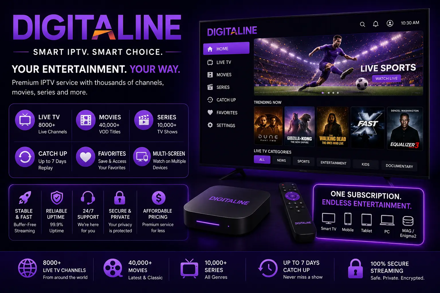 DigitaLine IPTV
